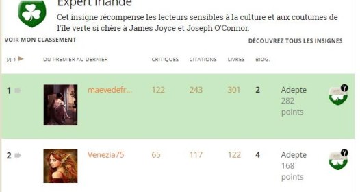 Insigne babelio irlande